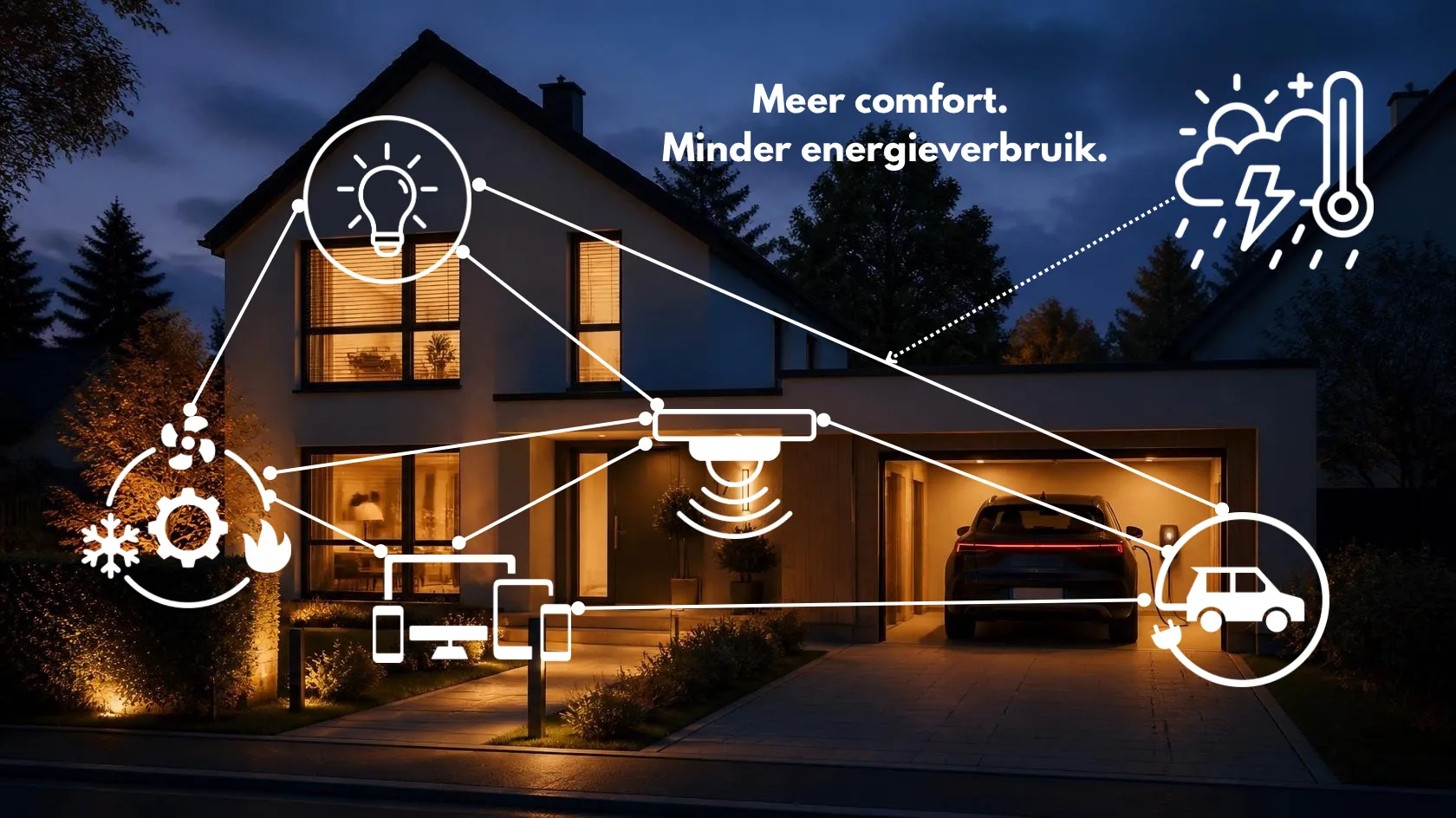 Slimme woning met geïntegreerde smart technologie